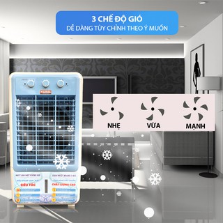 QUẠT ĐIỀU HÒA DAICHI KS-5000C