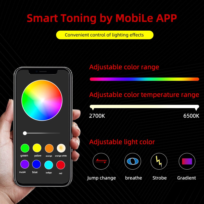 Bóng Đèn Pha H4 Ba20d Nhiều Màu Điều Khiển Bằng Ứng Dụng Cho Xe Máy