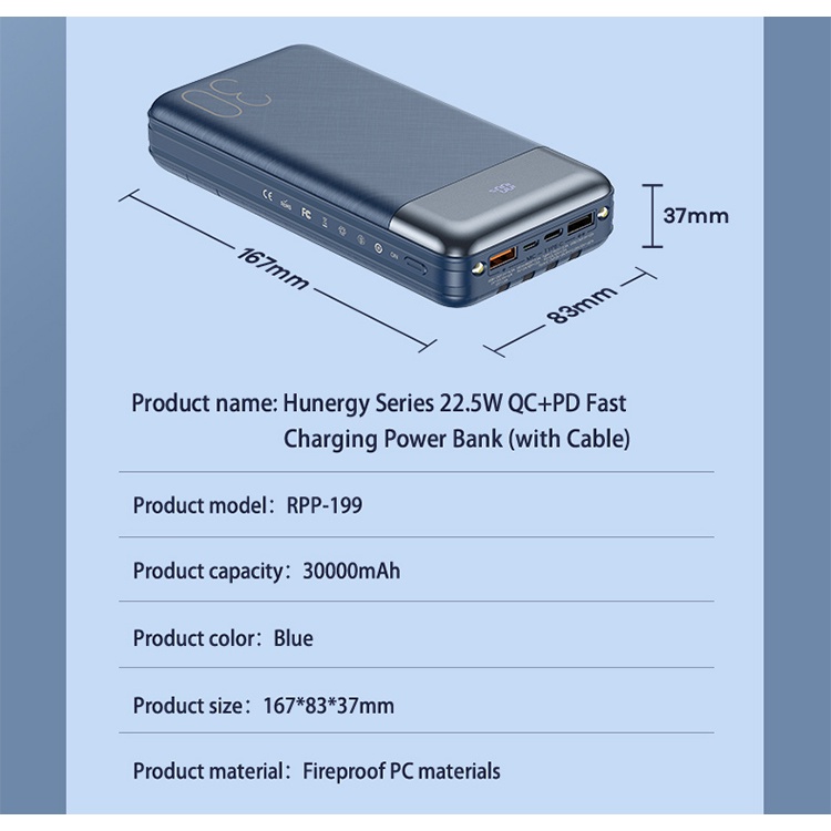 Pin dự phòng sạc nhanh Remax RPP-199 30000mAh hỗ trợ QC3.0 PD 20W tích hợp 04 cáp sạc vào, ra đa năng Max 22.5W