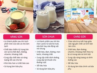 Cháo sữa Hoff/Burine