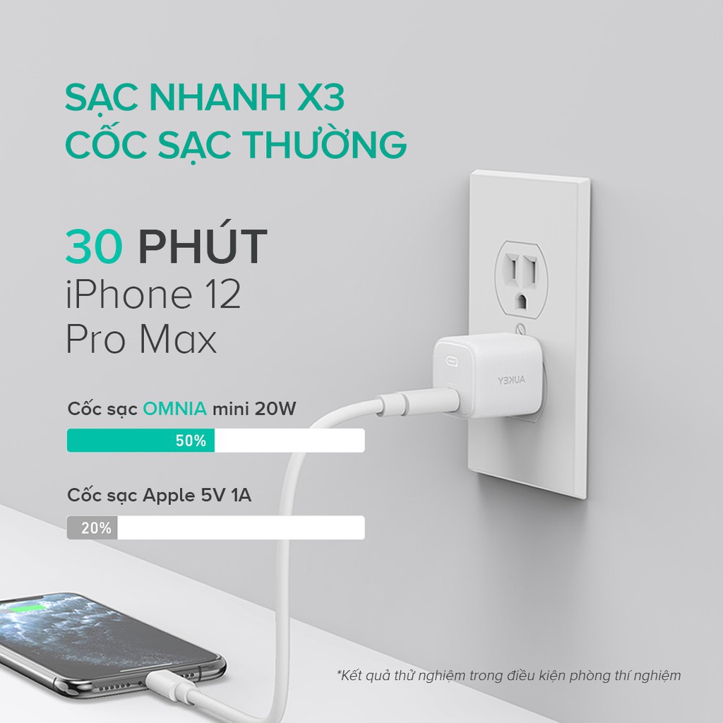 Cốc Sạc Aukey Omnia PD 20W USB-C Sạc Nhanh iPhone 12 Series PA-B1