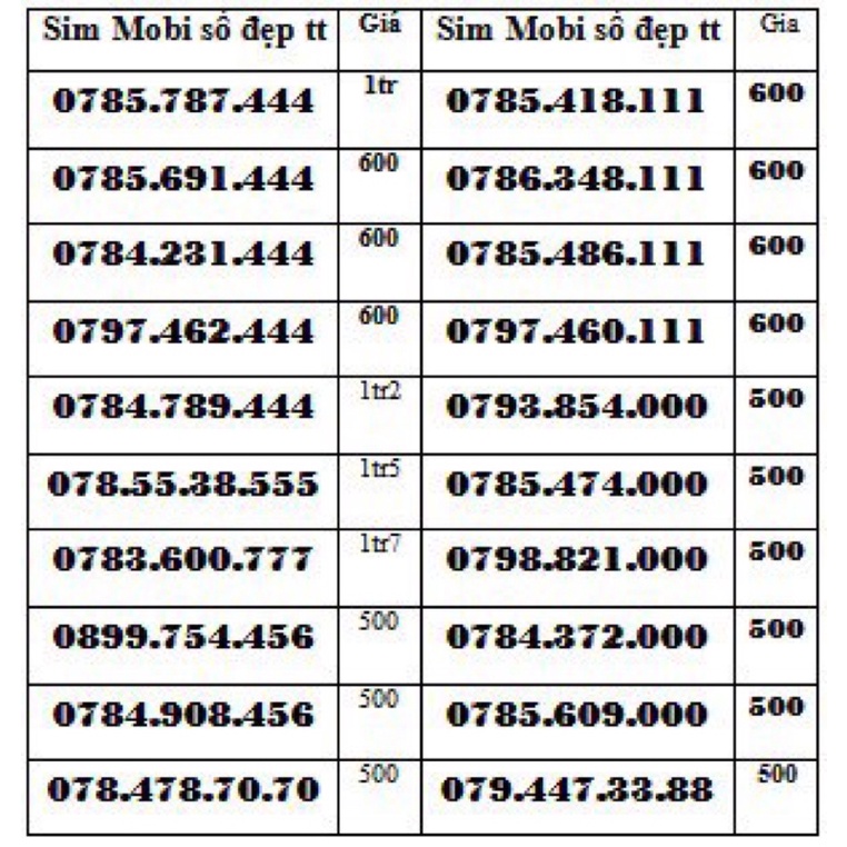 SIM ĐẸP, TAM HOA, SỐ CẶP TIẾN, PHONG THUỶ ĐẸP { Đk được gói C50N}