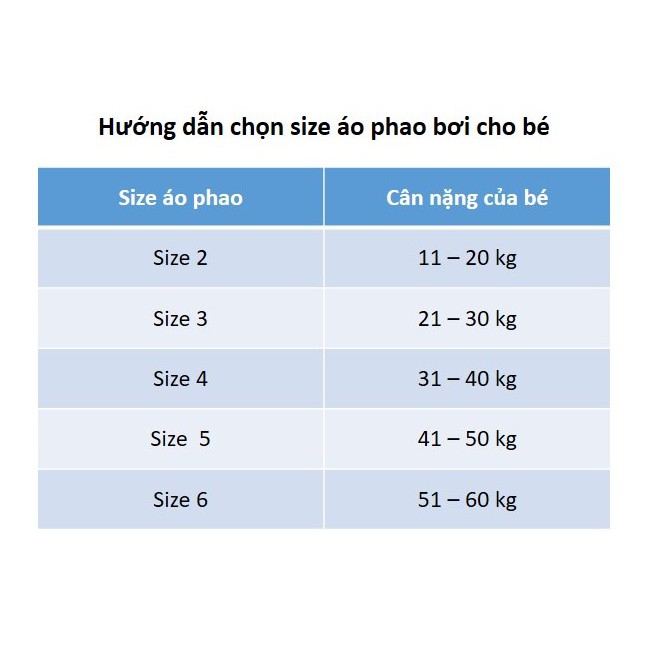 Áo phao bơi trẻ em (đủ size)