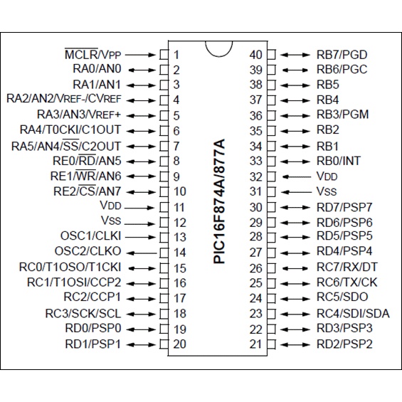 Vi Điều Khiển PIC16F877A DIP40