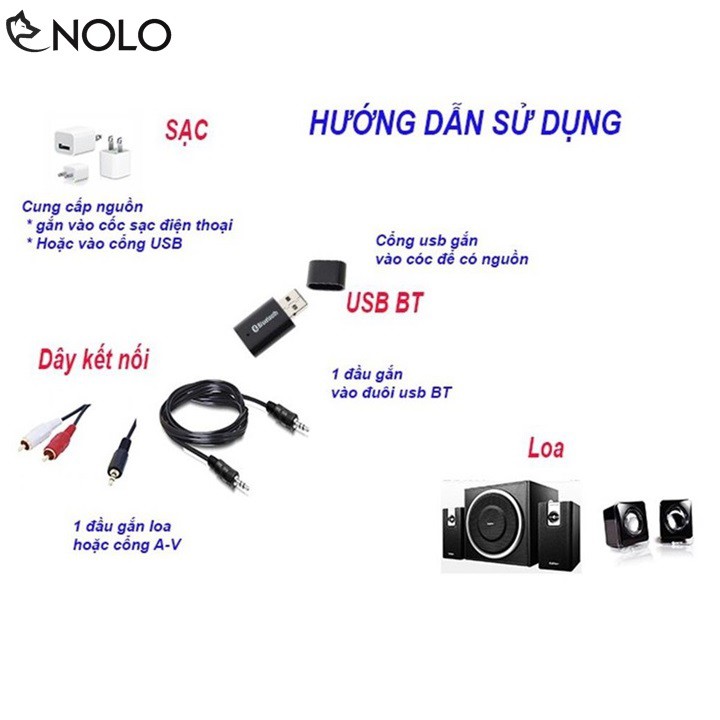 USB Bluetooth V4.0 Model PT810 Biến Loa Thường Thành Loa Bluetooth Không Dây