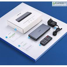 Bộ Ghép 4 Thiết Bị HDMI Dùng Chung 1 Màn Hình Ugreen 50745- 4 khung hình/1 tivi, có Remoste