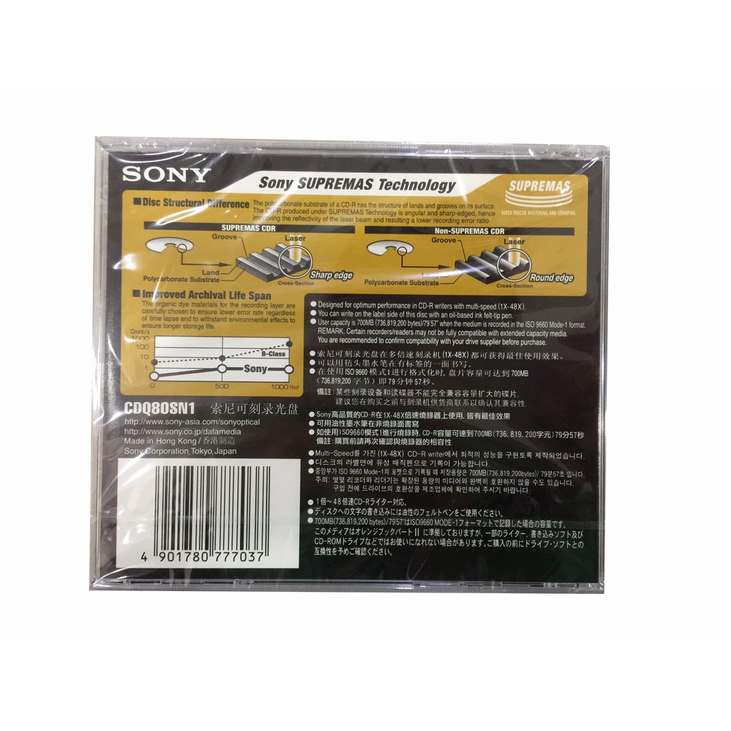 Đĩa CD trắng,ĐĨA CD SONY HỘP