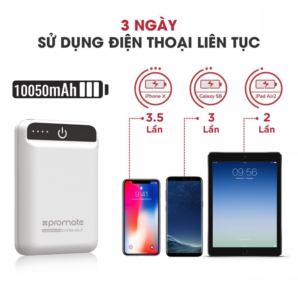 Pin Sạc Dự Phòng 10050mAh Promate CARD-10LT 2 Cổng Sạc UltraFast - Hàng Chính Hãng