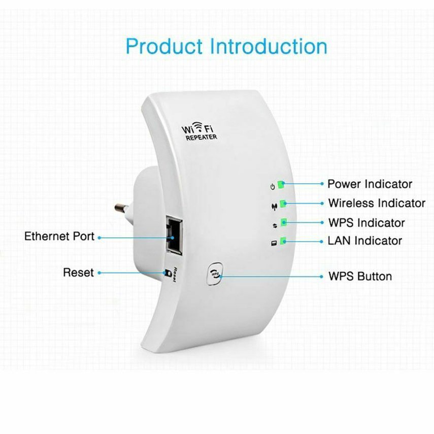 Bộ Khuếch Đại Tín Hiệu Wifi 300mbps | BigBuy360 - bigbuy360.vn