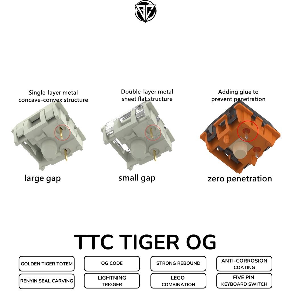 TTC Tiger | TTC OG Tiger | Switch bàn phím cơ phiên bản giới hạn