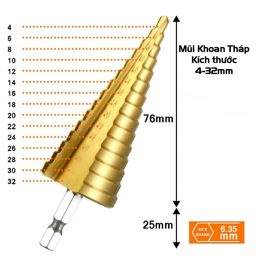 Bộ 3 Mũi Khoan Tháp Chuôi Lục Giác Thép Gió HSS Mạ Titan 4-32mm Khoan Nhôm, Nhựa, Gỗ VOTO