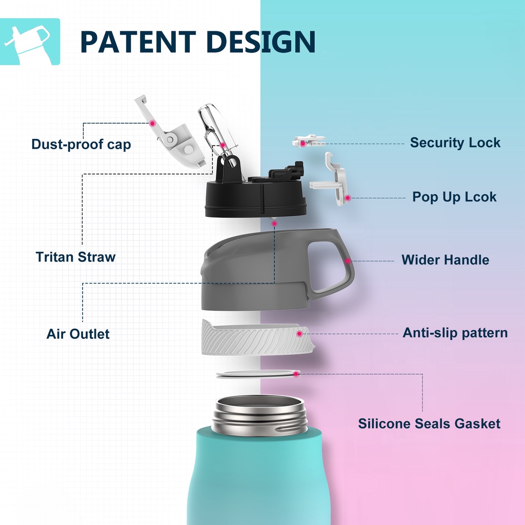FJbottle Bình Nước Thể Thao 710ml Có Ống Hút - Bình Tumbler Thép Không Gỉ 316 Vakum"