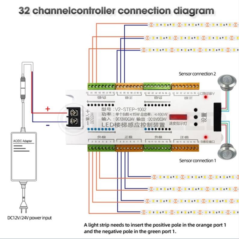 Mạch Điều Khiển Led Cầu Thang Thông Minh