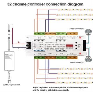 Mạch Điều Khiển Led Cầu Thang Thông Minh