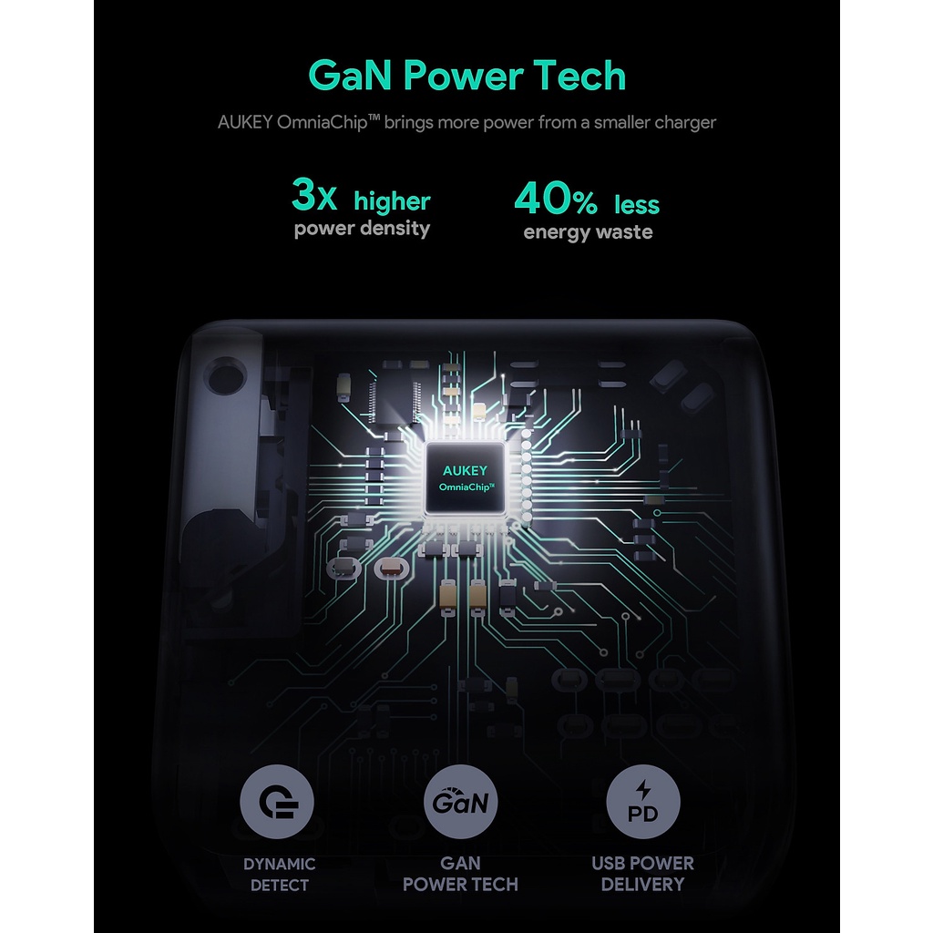 Củ sạc nhanh Type C Aukey PA-B4 65W