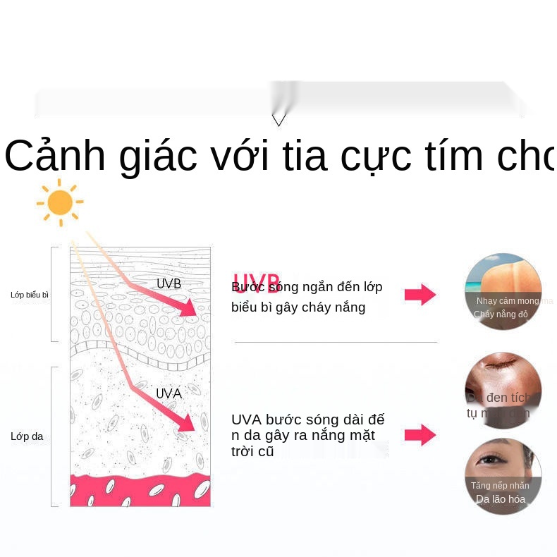 ⊙[Tóc thẳng liên kết] Kem chống nắng Naris Nhật Bản, dưỡng trắng, dưỡng ẩm, không bóng nhờn, không thấm nước và mồ hôi