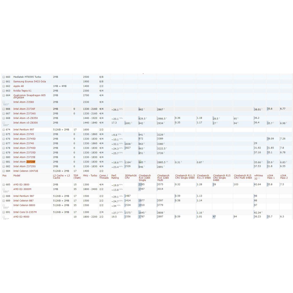 Máy tính Intel Pocket PC windows 10 64bit, Ram 2GB, EMMC 32G, CPU Intel Z3735F (Dual win/android) | BigBuy360 - bigbuy360.vn