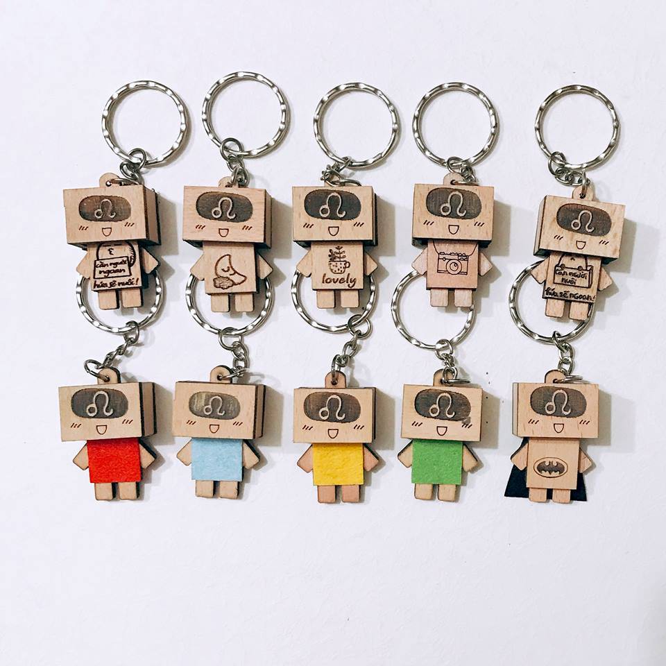 (Combo 120c) Móc khóa danbo cung hoàng đạo