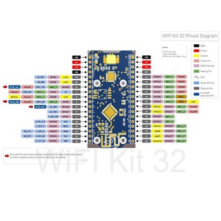 ESP32 BLUETOOTH WIFI KIT OLED BLUE 0.96 INCH