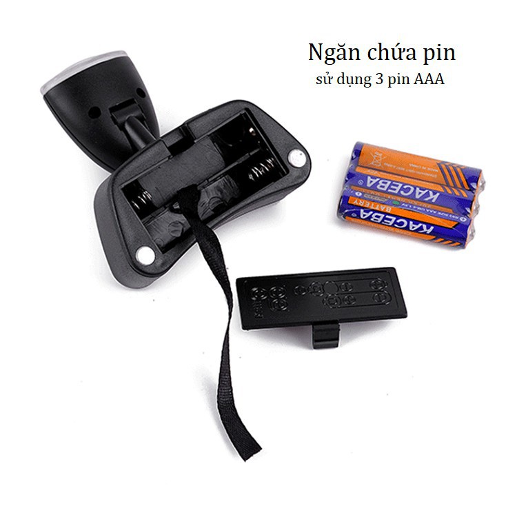 Kính lúp đeo đầu có đèn 4 thấu kính phóng đại 1.2x-3.5x dễ dàng thay thế MV-F