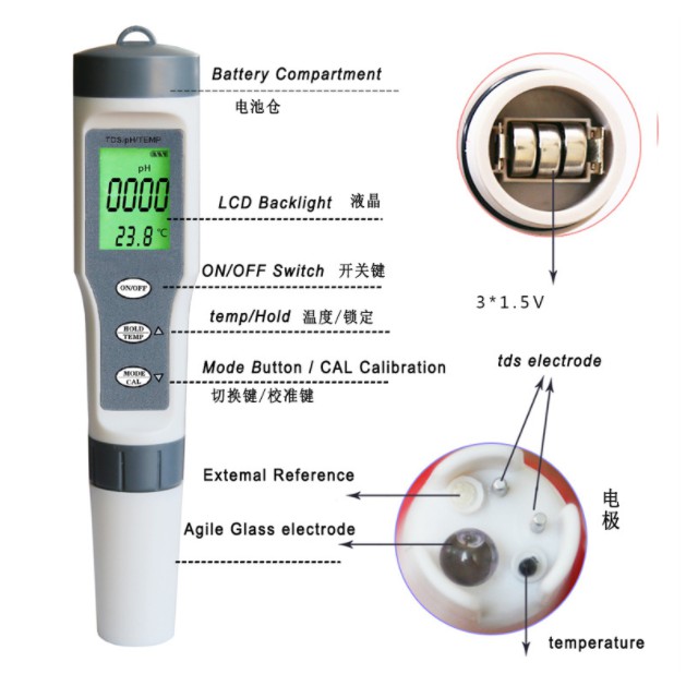 Thiết bị đo 5 chỉ số nước Ph, TDS, EC, Muối, Nhiệt độ