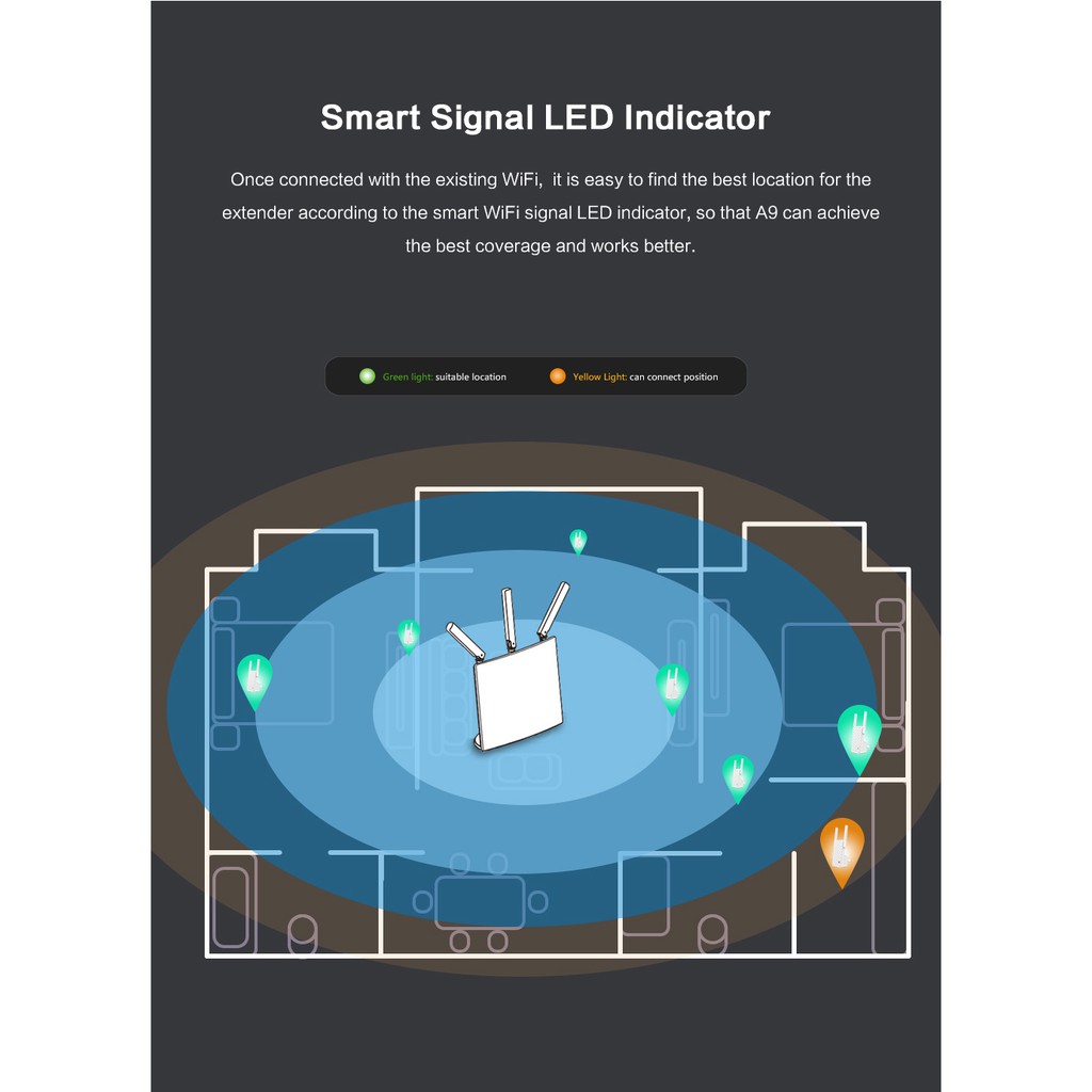 Bộ kích sóng Wifi Repeater 300Mbps Tenda A9 | BigBuy360 - bigbuy360.vn