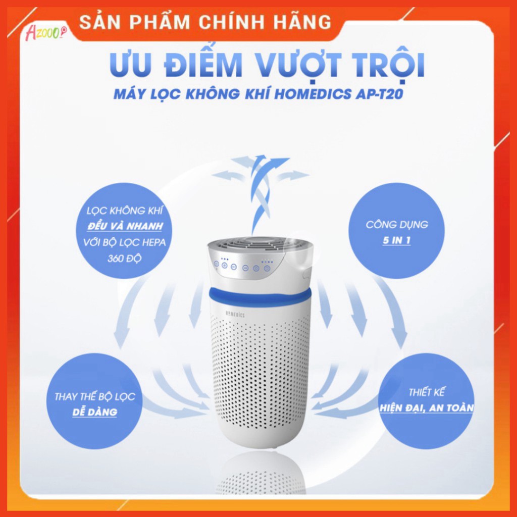 Máy lọc không khí HoMedics AP-T20WT-GB nhập khẩu chính hãng, bảo hành 2 năm Azooo
