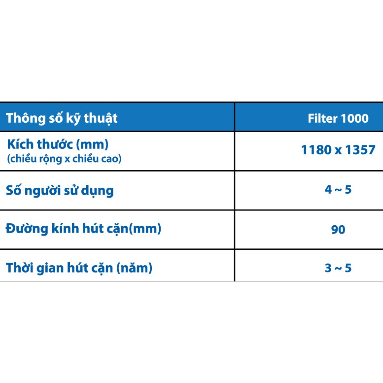 Bồn tự hoại Toàn Mỹ, dễ lắp đặt và bảo trì, BH 50 năm