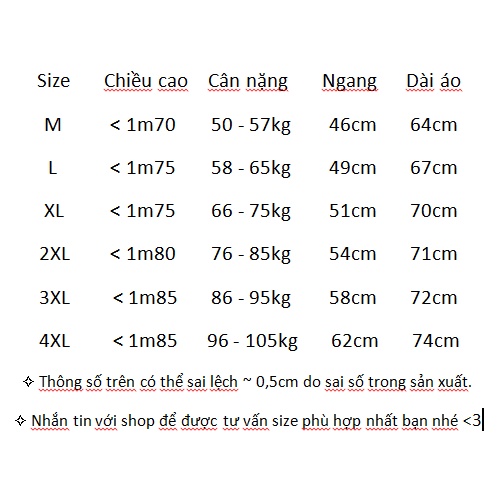Áo Thun Polo Nam Có Cổ, Tay Ngắn PLN303 - Chất Liệu Cotton Cá Sấu 100%, Form Suông Basic Thoáng Mát, Thoải Mái. | BigBuy360 - bigbuy360.vn