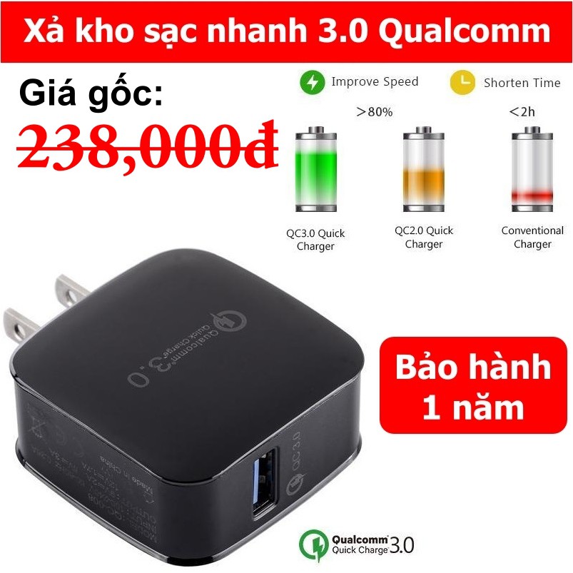 Củ sạc nhanh QC 3.0 - Bộ sạc điện thoại di động tiêu chuẩn Qualcomm QC3.0 cổng đơn hỗ trợ sạc nhanh 18w - Bảo hành 12T