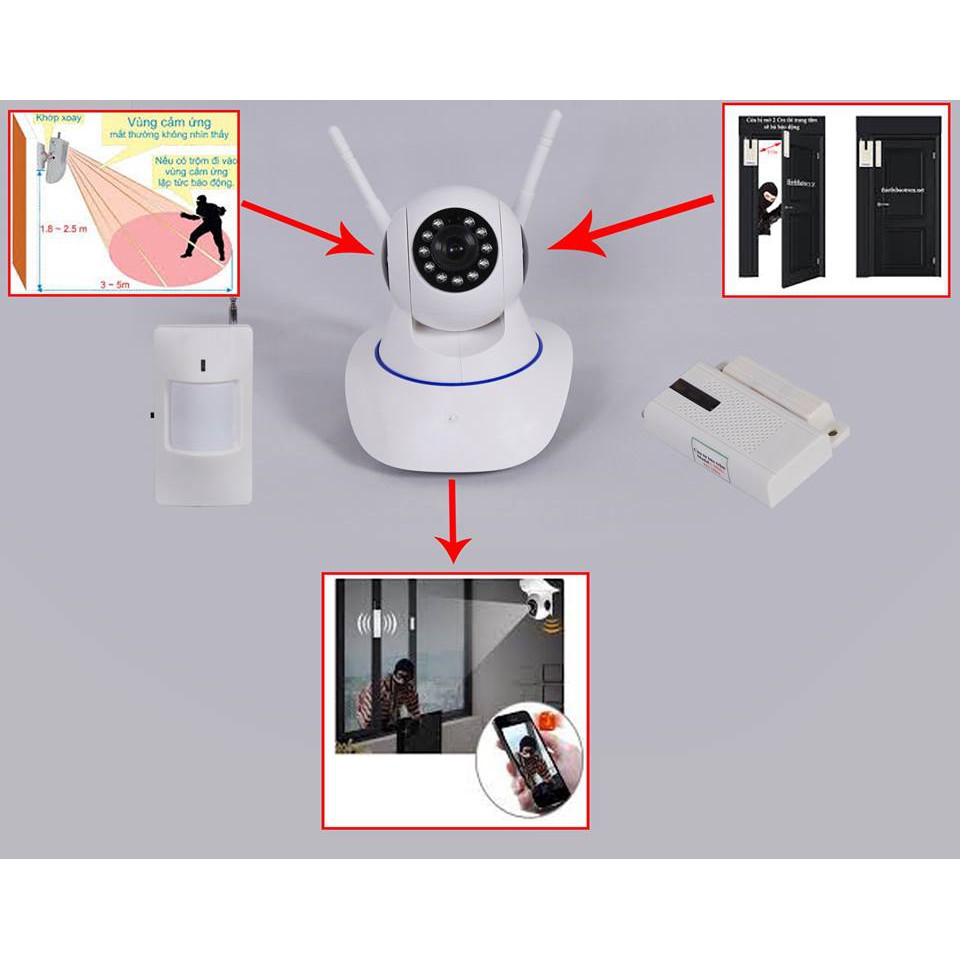Camera IP Wifi Yoosee 3 râu - Camera Yoosee xoay 360° đàm thoại 2 chiều | BigBuy360 - bigbuy360.vn
