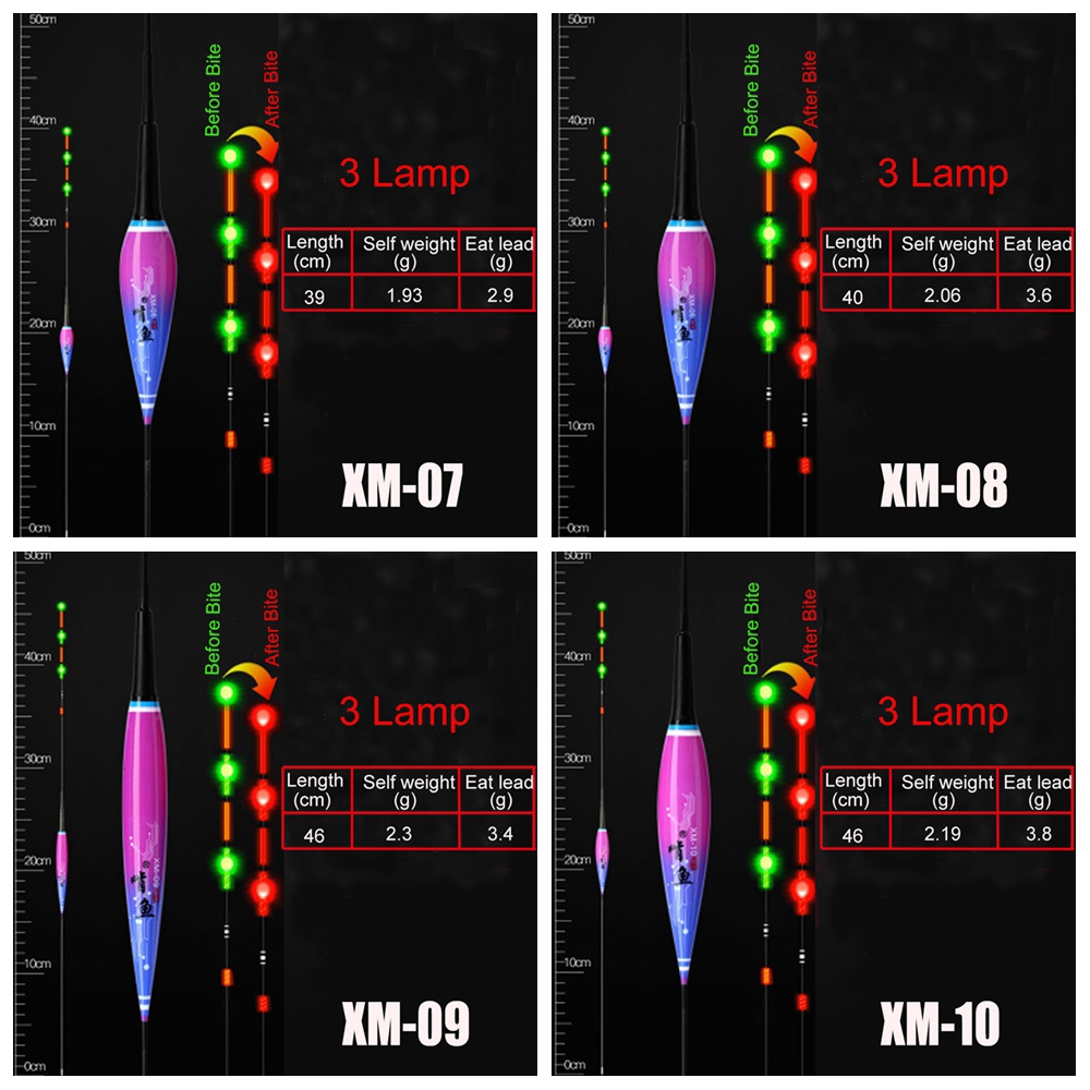 Phao Câu Cá Với Đèn LED Có Thể Thay Đổi Màu Sắc Tiện Lợi