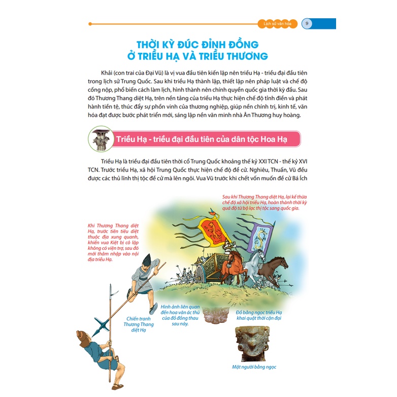 Sách-Bách khoa tri thức cho trẻ em - Lịch sử văn hóa