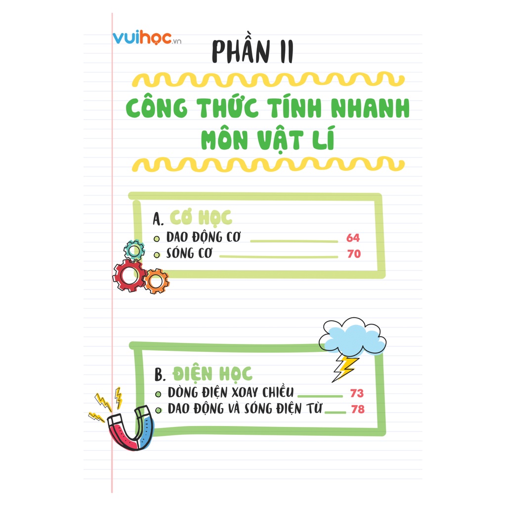 Sổ tay ghi chú Hack điểm Công thức tính nhanh THPT QG 2022 Toán Lý Hóa