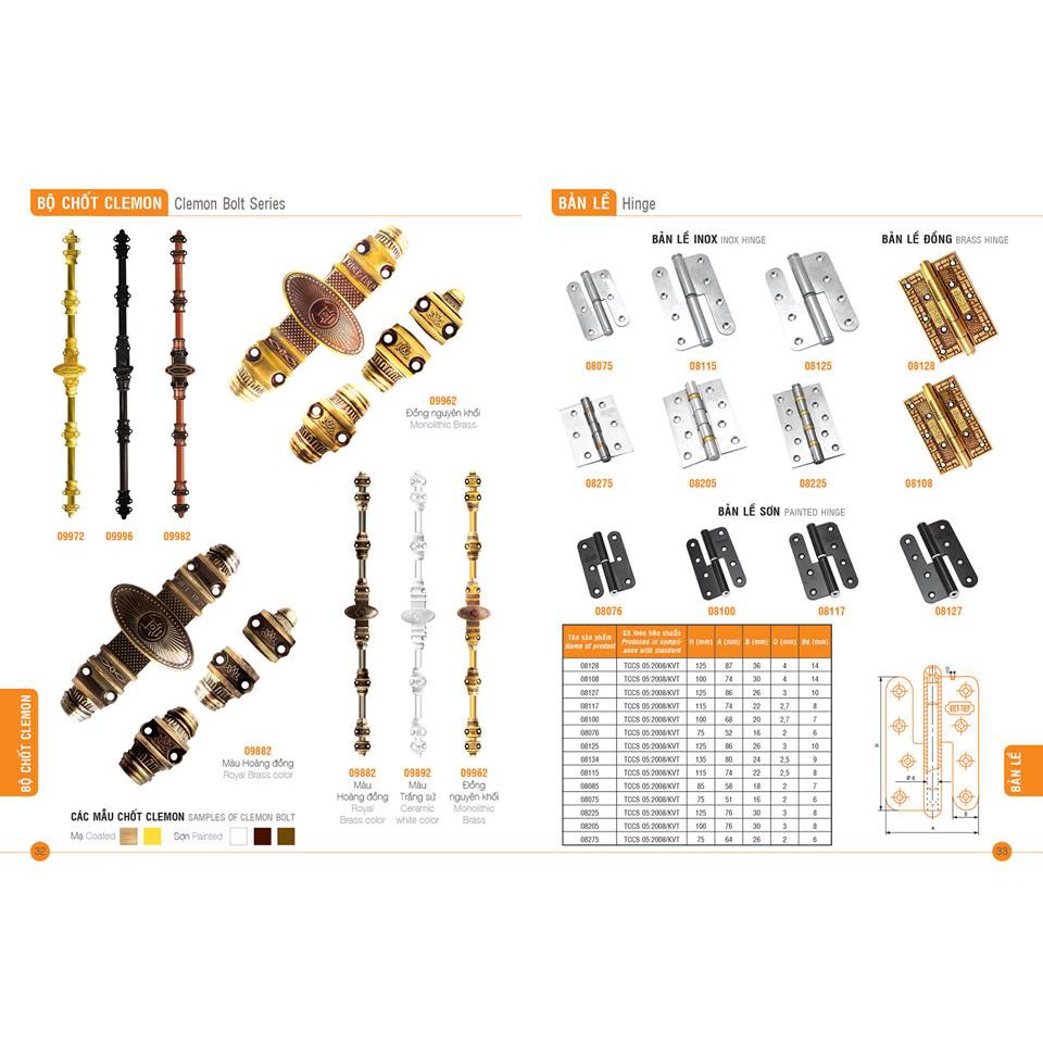 CHỐT CLEMON SÔNG HỒNG VIỆT TIỆP MÀU RÊU KHÔNG KHÓA 09882  - CAM KẾT CHÍNH HÃNG 100%