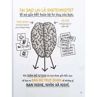 Sách - Sketchnote Thực Hành (Alpha Books)