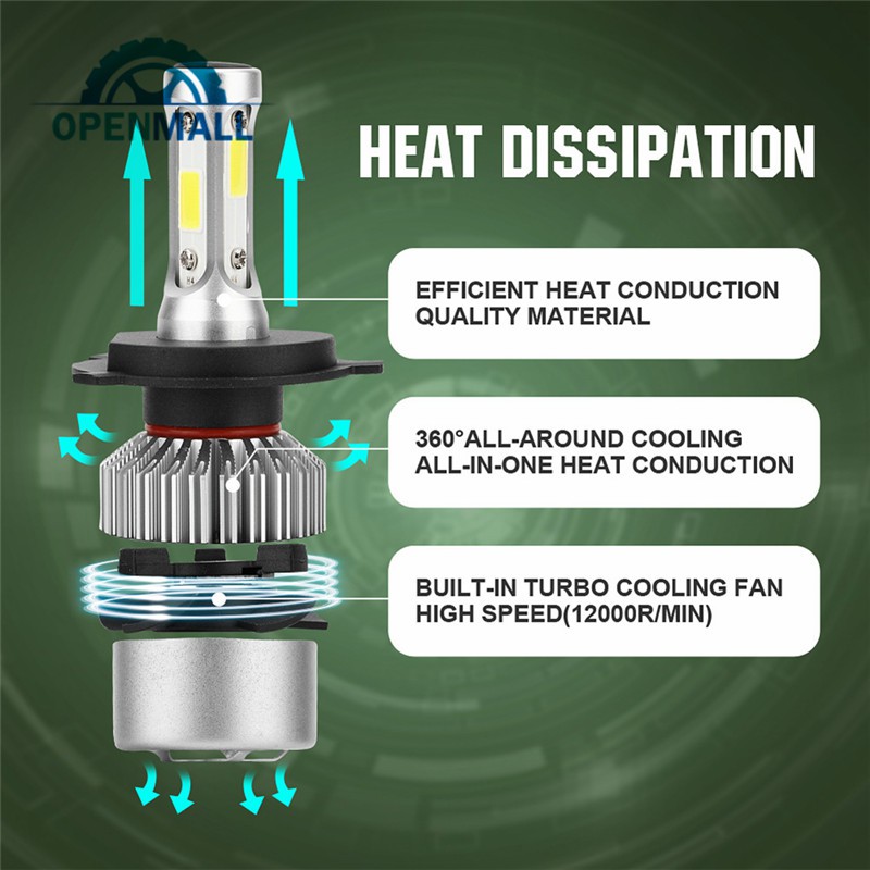 Bóng đèn pha ánh sáng trắng 6000K 16000Lm H4 / H7 / H11 dành cho xe hơi