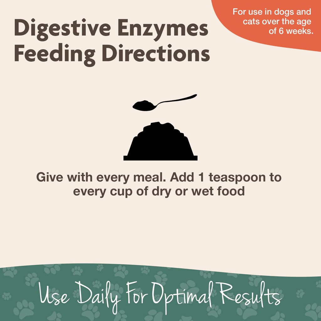 Bột lợi khuẩn và men enzymes NATURVET (Mỹ) cải thiện tiêu hóa cho Mèo &amp; Chó với công thức tiên tiến BP6