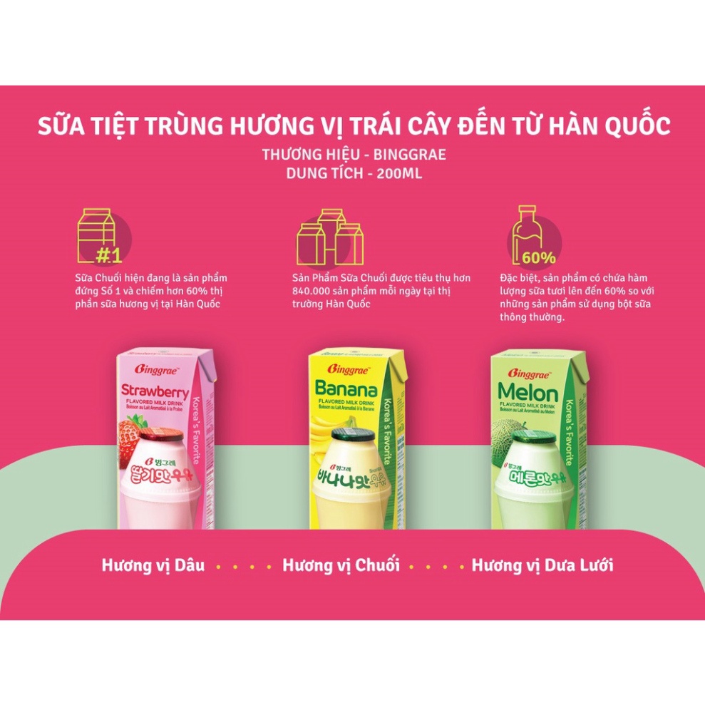 Lốc Sữa Chuối Hàn Quốc Binggrae Banana Milk (200ml x 6 hộp) (Free Ship)