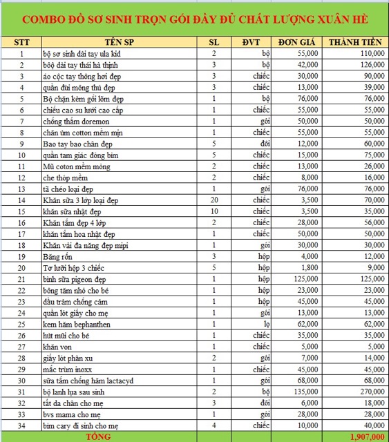 Combo đồ sơ sinh trọn gói cao cấp bốn mùa ( kèm danh sách các món)