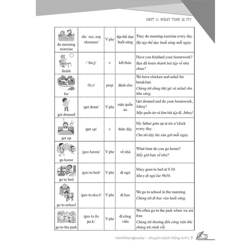 Sách - Luyện chuyên sâu ngữ pháp và từ vựng tiếng anh lớp 4 tập 2