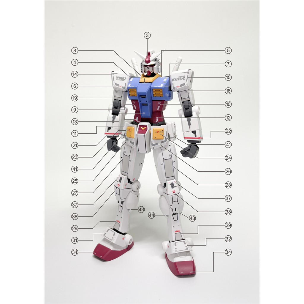 Decal nước cho HGUC RX-78-2 Gundam Beyond Global