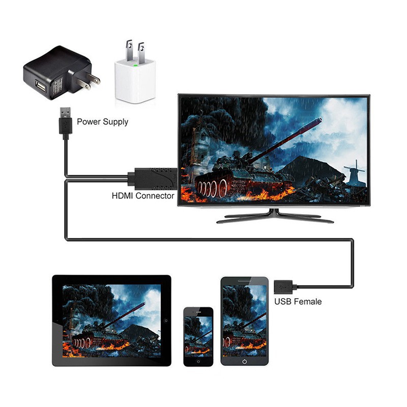 Cáp Chuyển Đổi 2 Trong 1 Từ Cổng USB Cái Sang HDMI Đực HDTV Dành Cho IOS Android