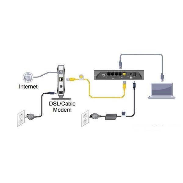 Bộ Phát Wifi Mesh Gigabit TP-Link WDR7651 AC1900 Băng Tần Kép Xuyên Tường Cực Khỏe