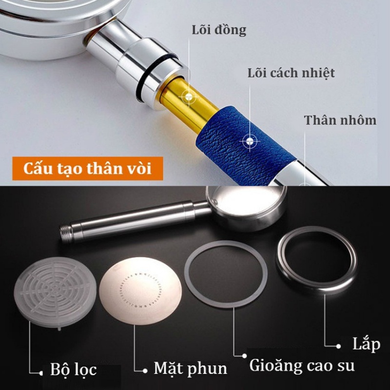 Vòi sen tăng áp Luva VS4