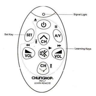 Điều khiển học lệnh Learn Chunghop RM-L7