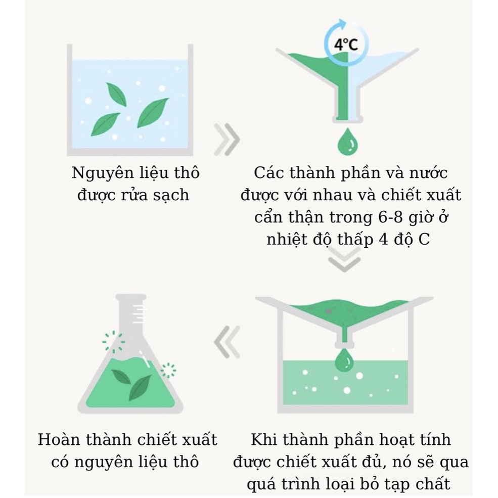 Mặt nạ Innisfree Squeeze Energy Mask