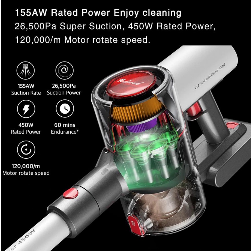 Máy Hút Bụi Không Dây Cầm Tay Xiaomi Redroad V17 | V17 Lite - BH 12 Tháng