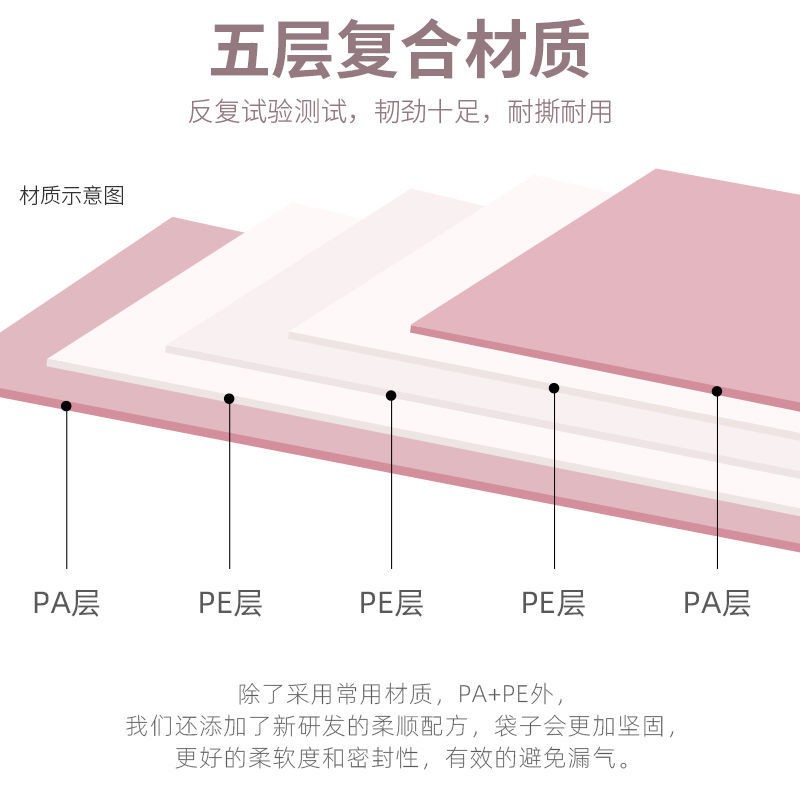 Túi Hút Chân Không Đựng Quần Áo Du Lịch Tiện Lợi 3.10