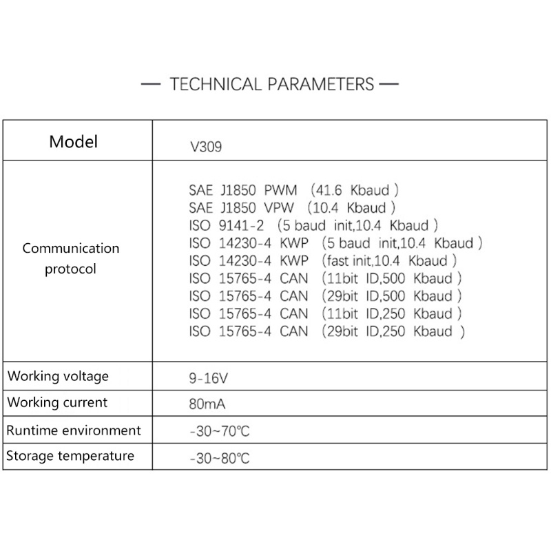 Thiết Bị Quét Kiểm Tra Lỗi Xe Hơi SUN OBD2 V309
